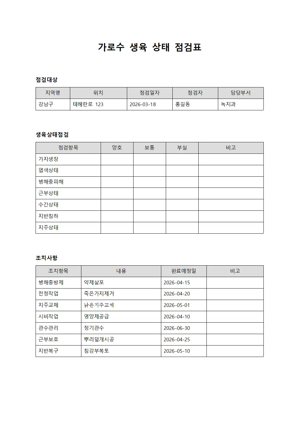 가로수 생육 상태 점검표