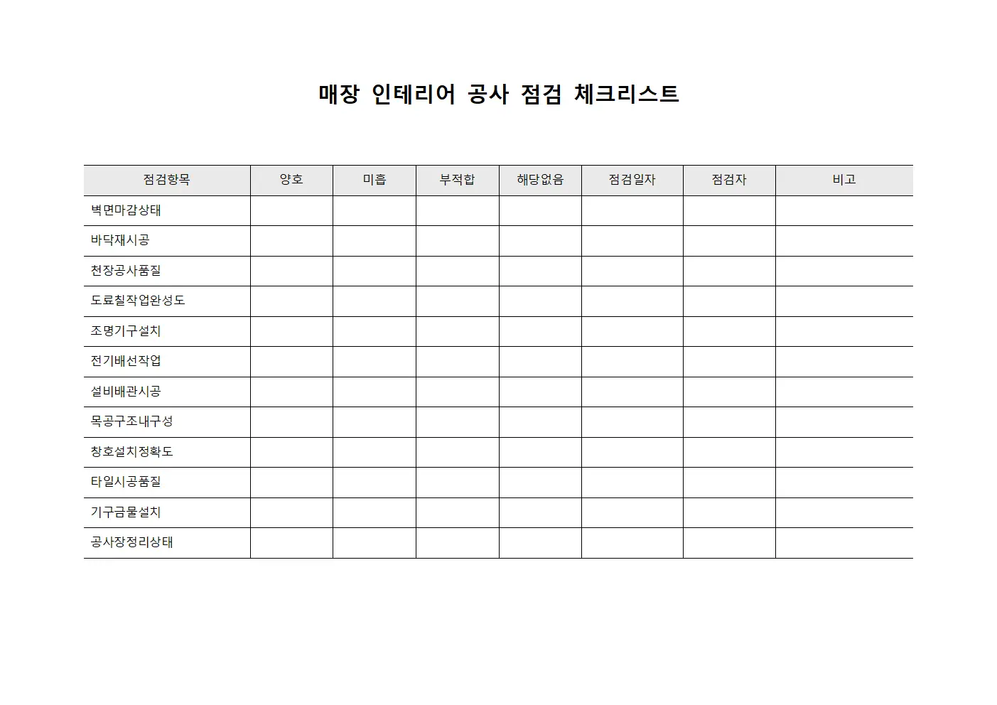 매장 인테리어 공사 점검 체크리스트