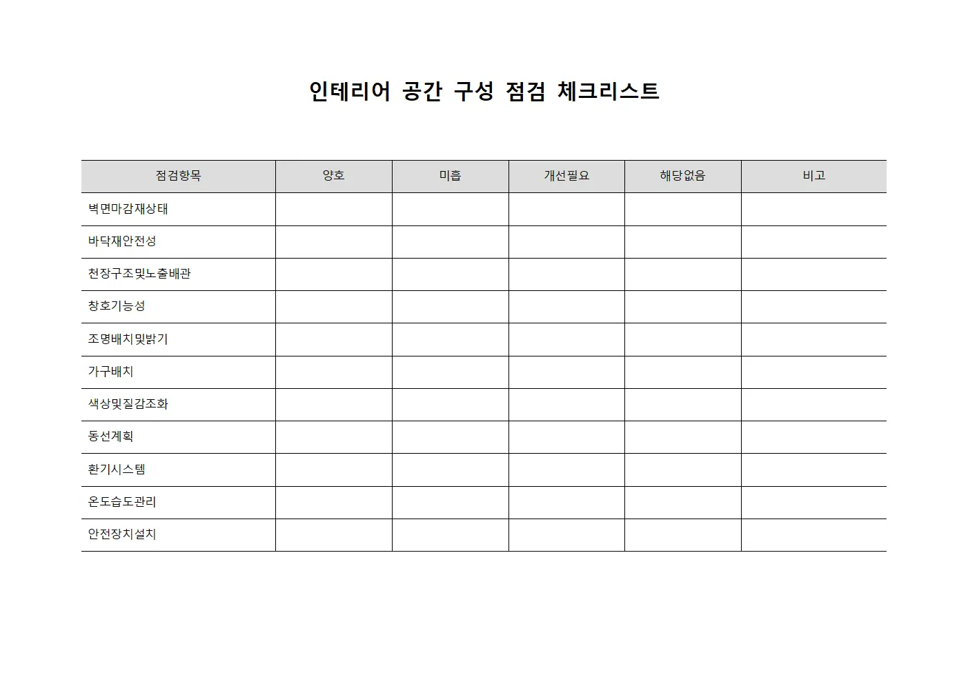 인테리어 공간 구성 점검 체크리스트