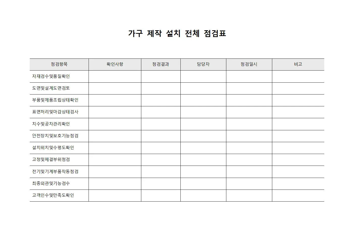 가구 제작 설치 전체 점검표