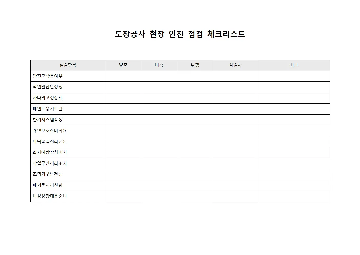 도장공사 현장 안전 점검 체크리스트 양식.서식