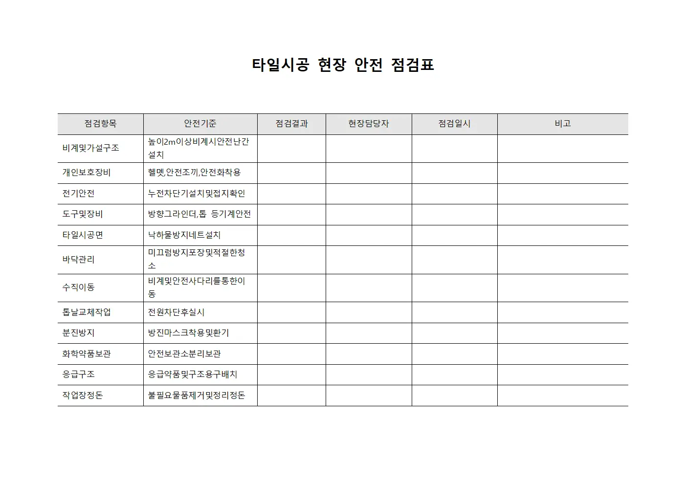 타일시공 현장 안전 점검표