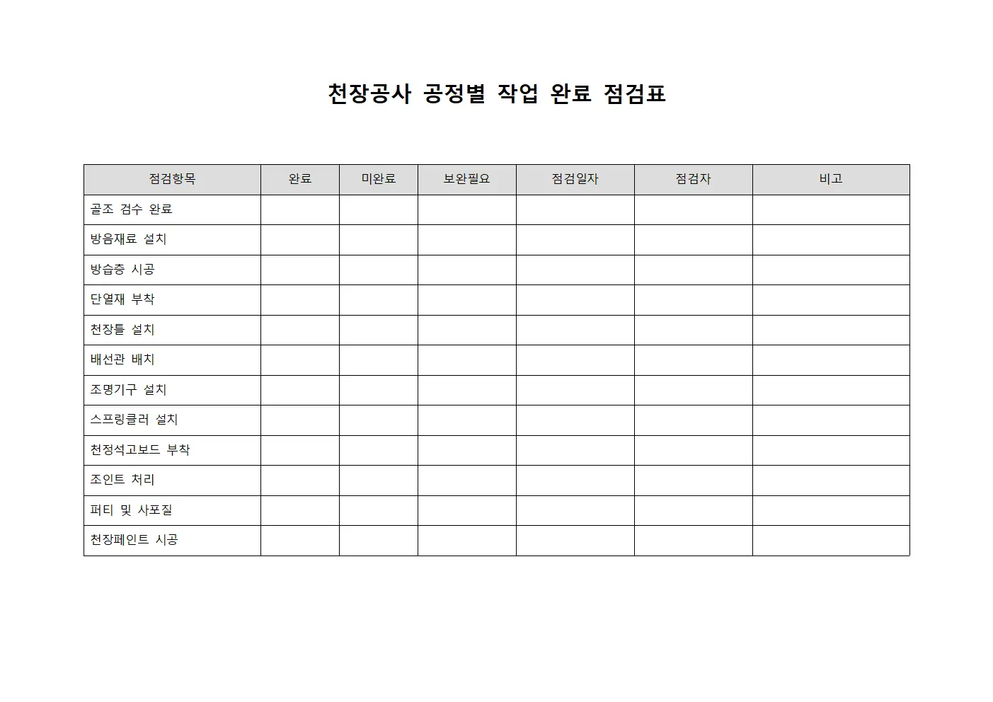천장공사 공정별 작업 완료 점검표