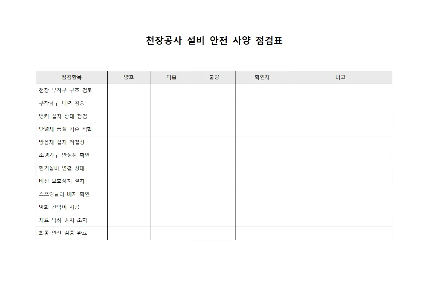 천장공사 설비 안전 사양 점검표 양식문서