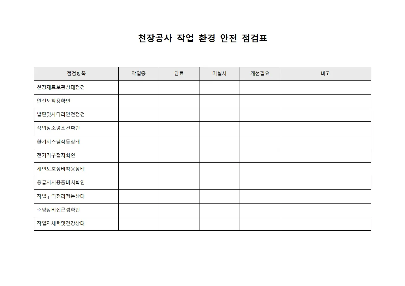 천장공사 작업 환경 안전 점검표 문서양식