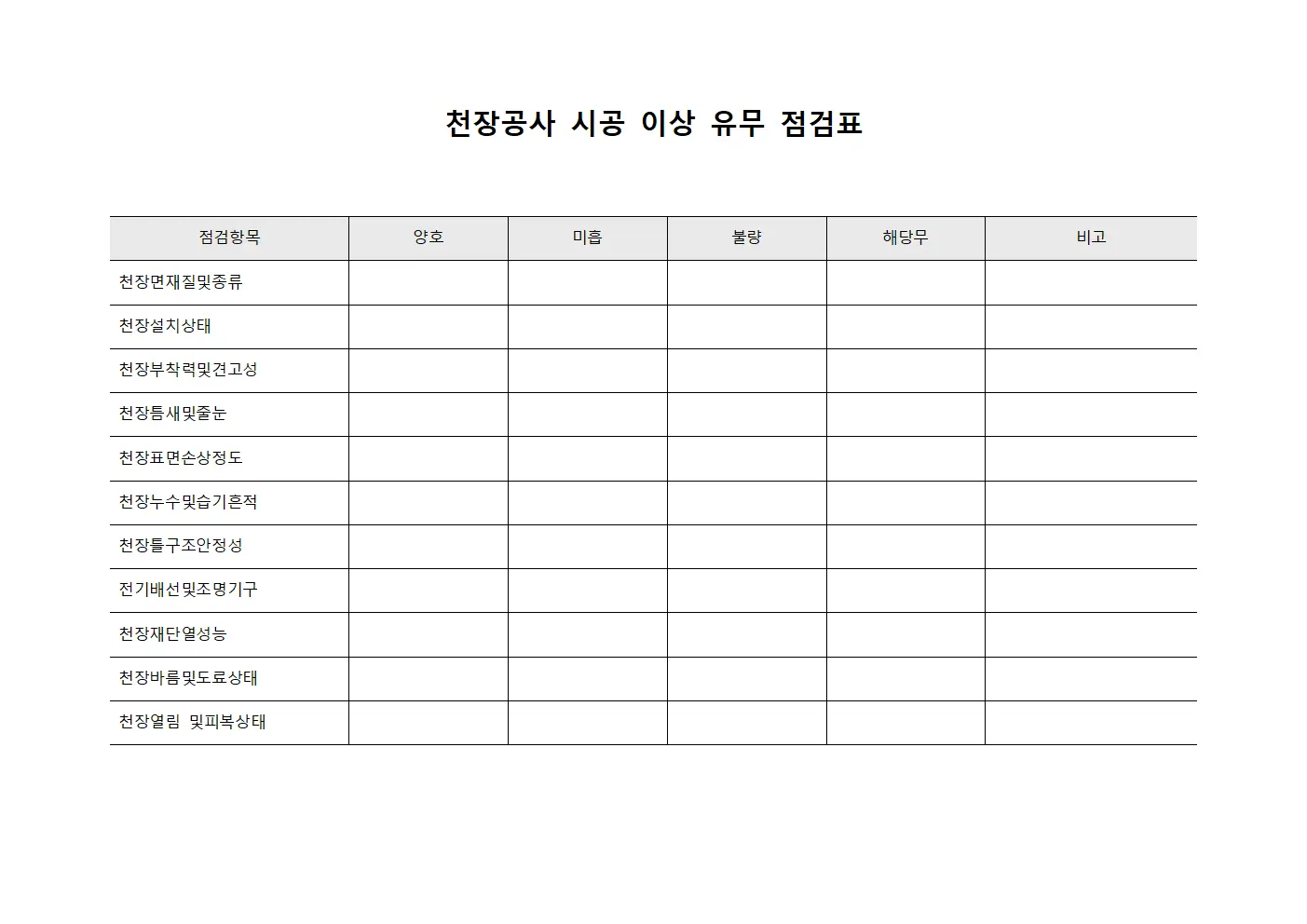 천장공사 시공 이상 유무 점검표 양식
