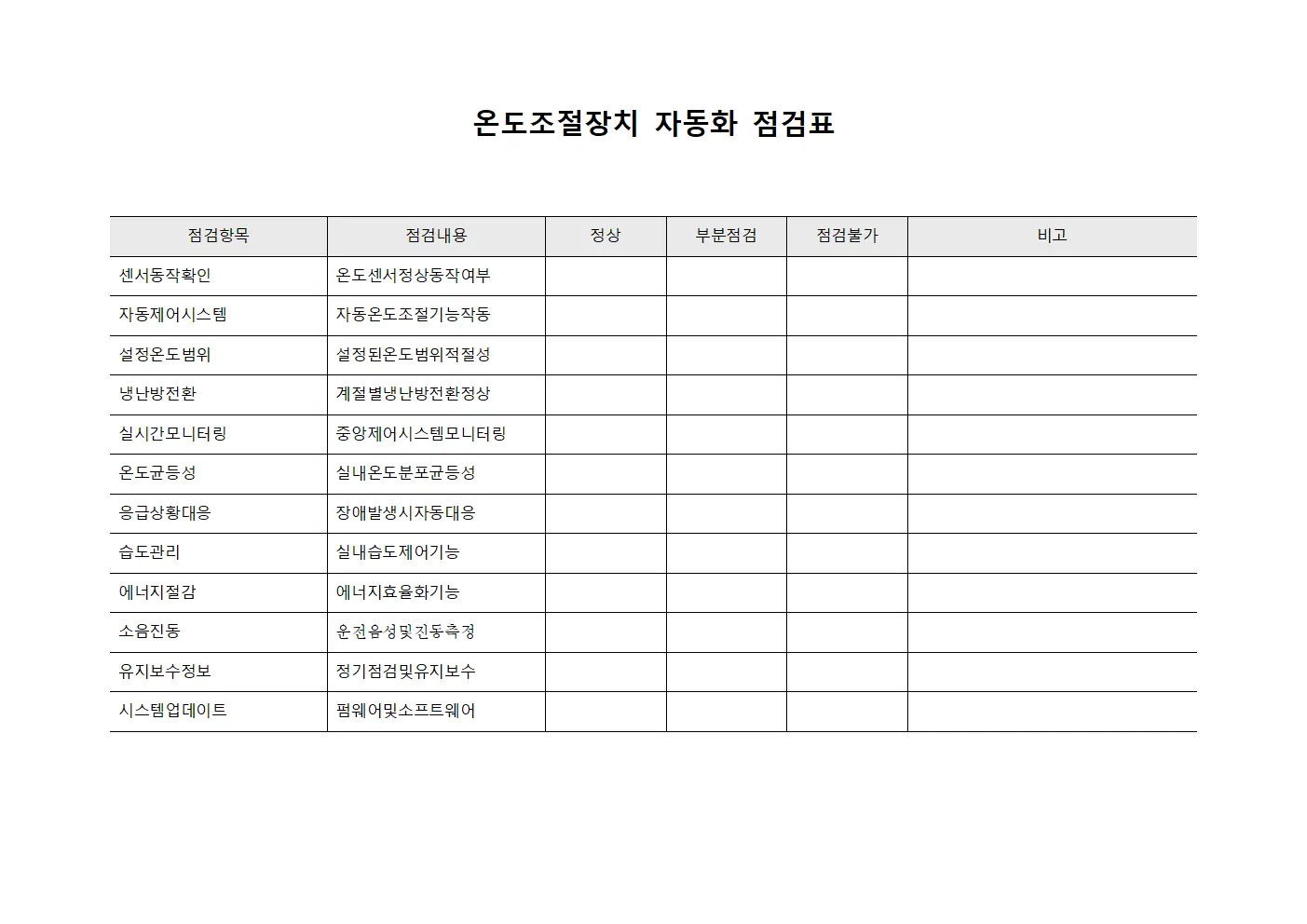 온도조절장치 자동화 점검표