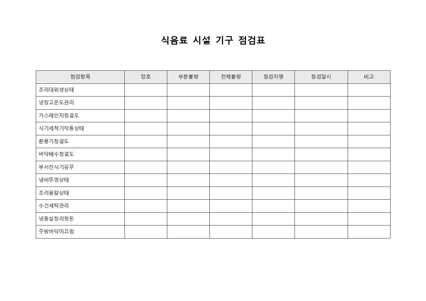 식음료 시설 기구 점검표 문서양식
