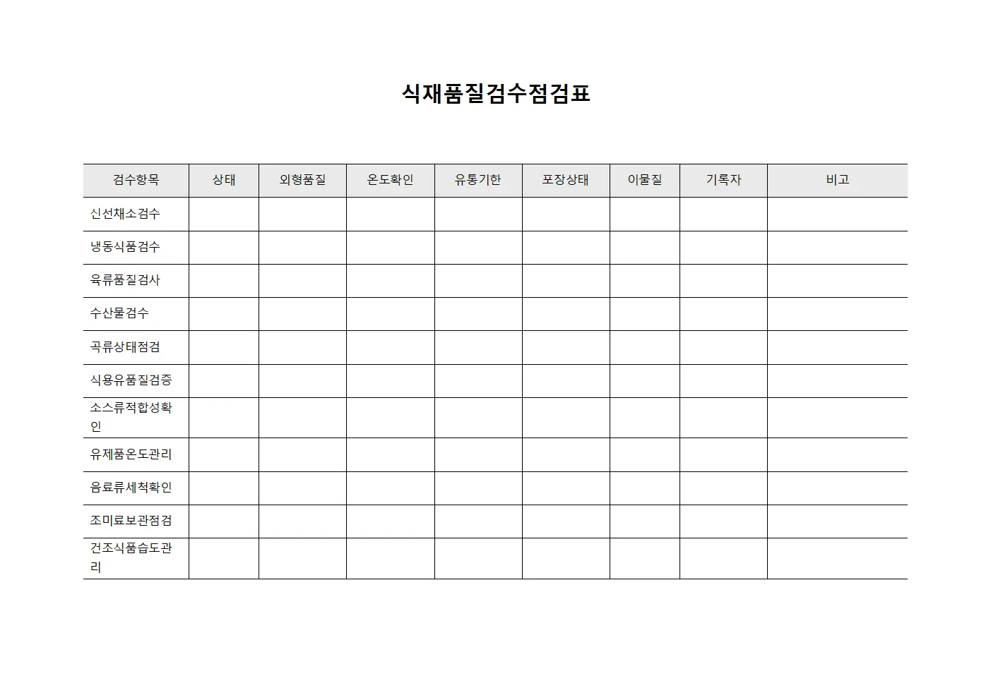 식재품질검수점검표 템플릿 서식