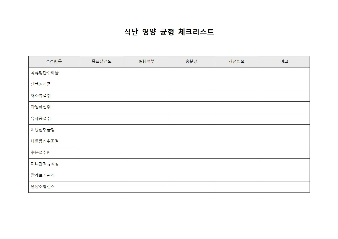 식단 영양 균형 체크리스트