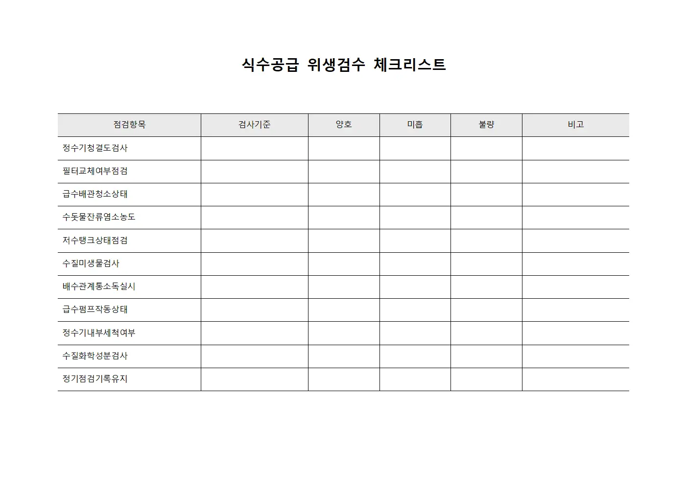 식수공급 위생검수 체크리스트