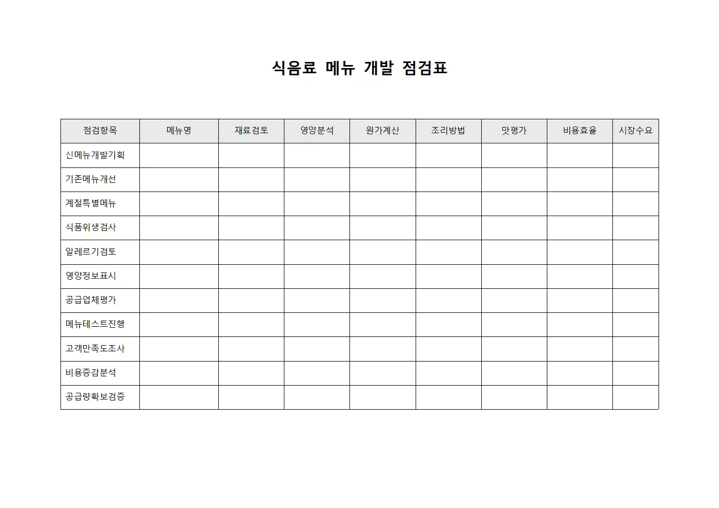 식음료 메뉴 개발 점검표 문서서식