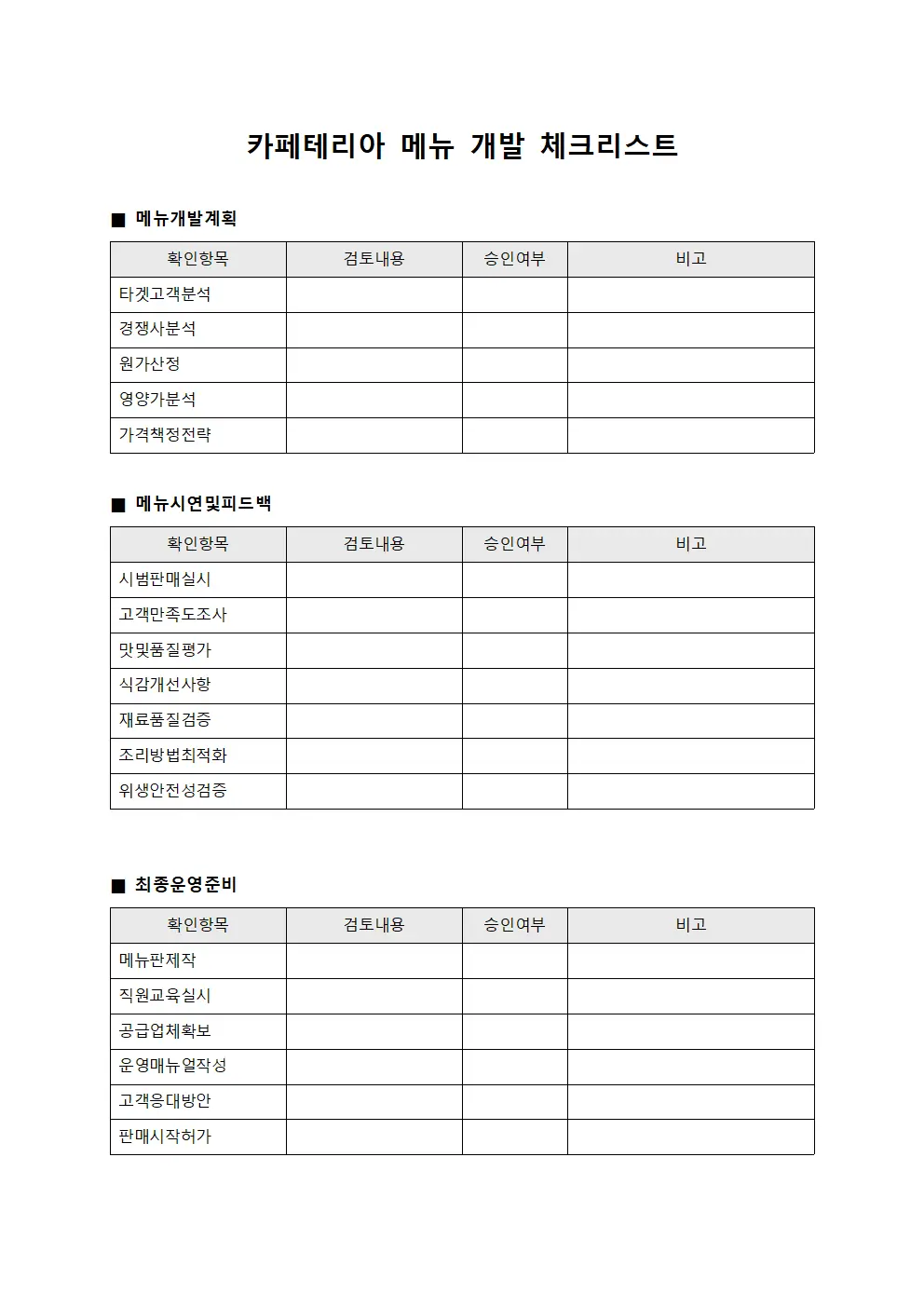 카페테리아 메뉴 개발 체크리스트