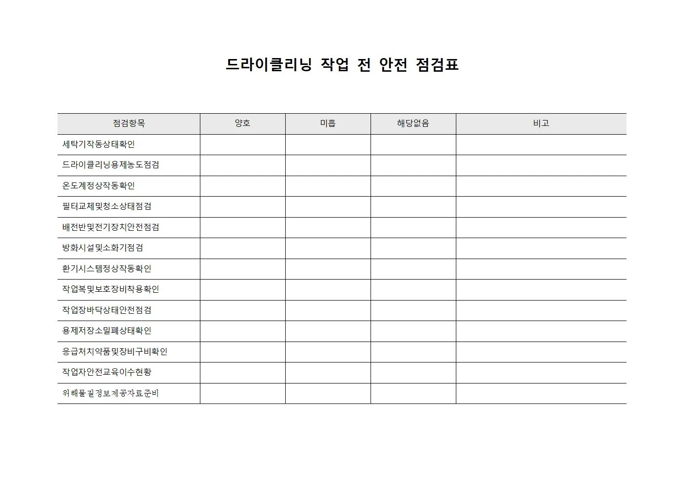 드라이클리닝 작업 전 안전 점검표 문서.서식