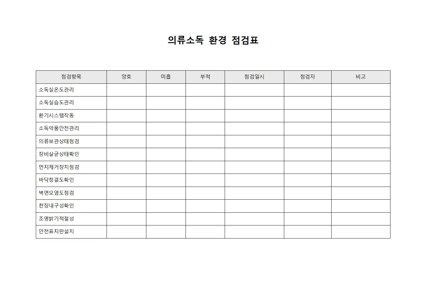 의류소독 환경 점검표