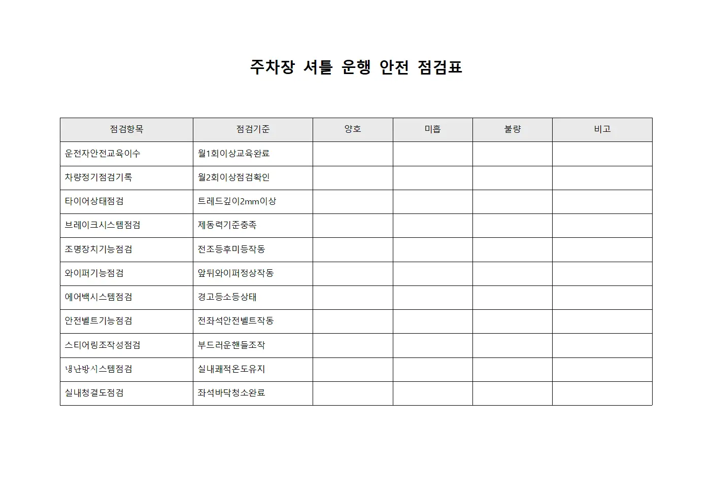 주차장 셔틀 운행 안전 점검표 파일양식