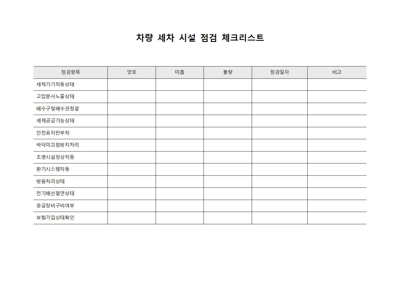 차량 세차 시설 점검 체크리스트