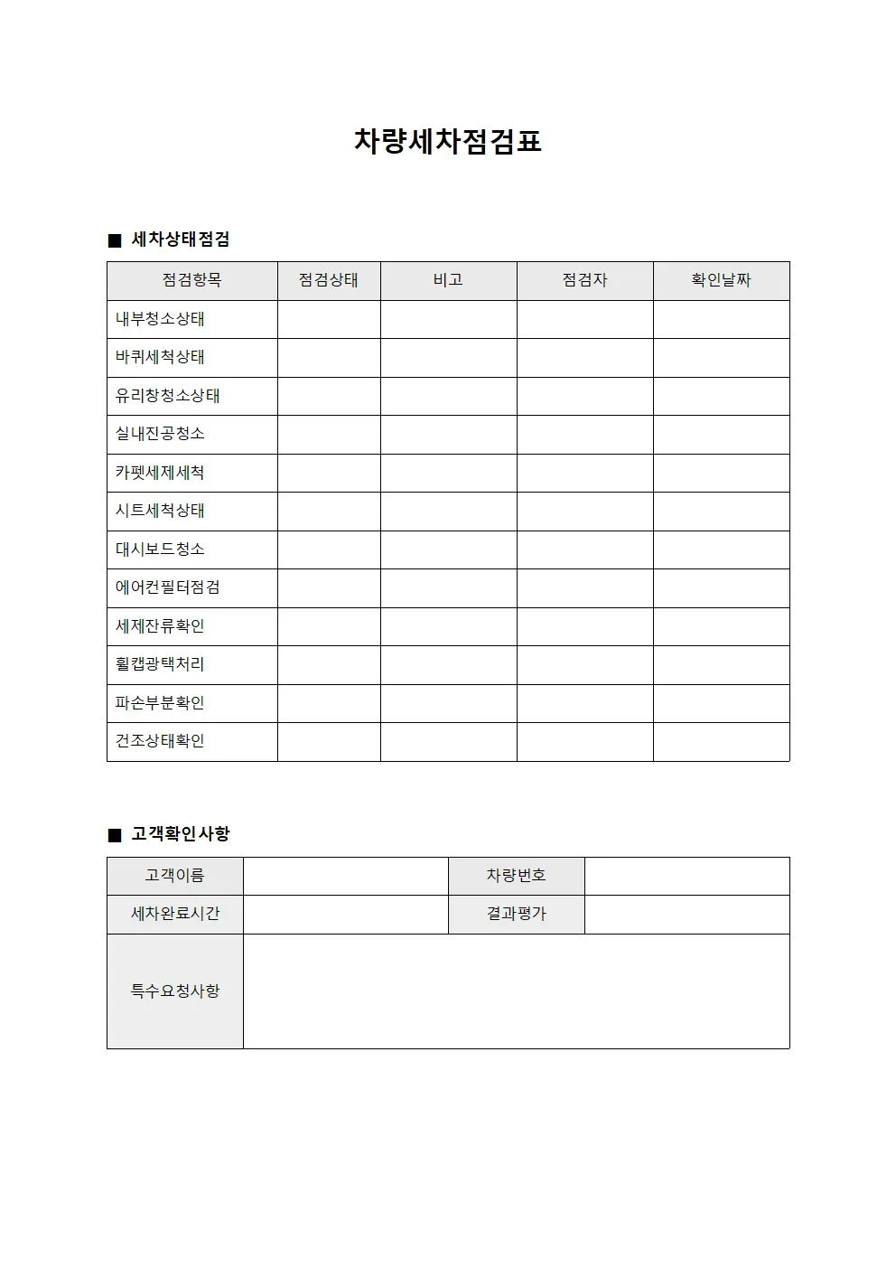 차량세차점검표