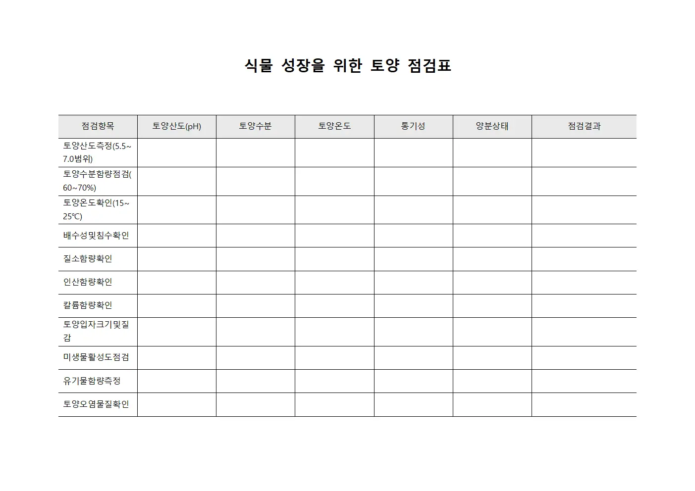 식물 성장을 위한 토양 점검표 문서.서식