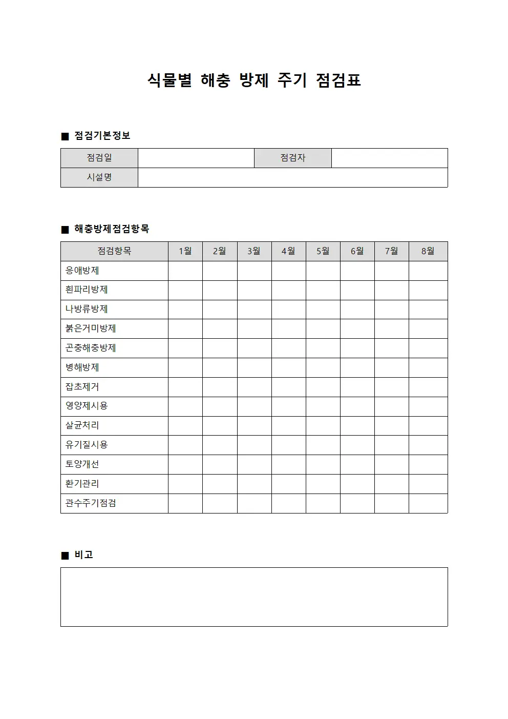 식물별 해충 방제 주기 점검표
