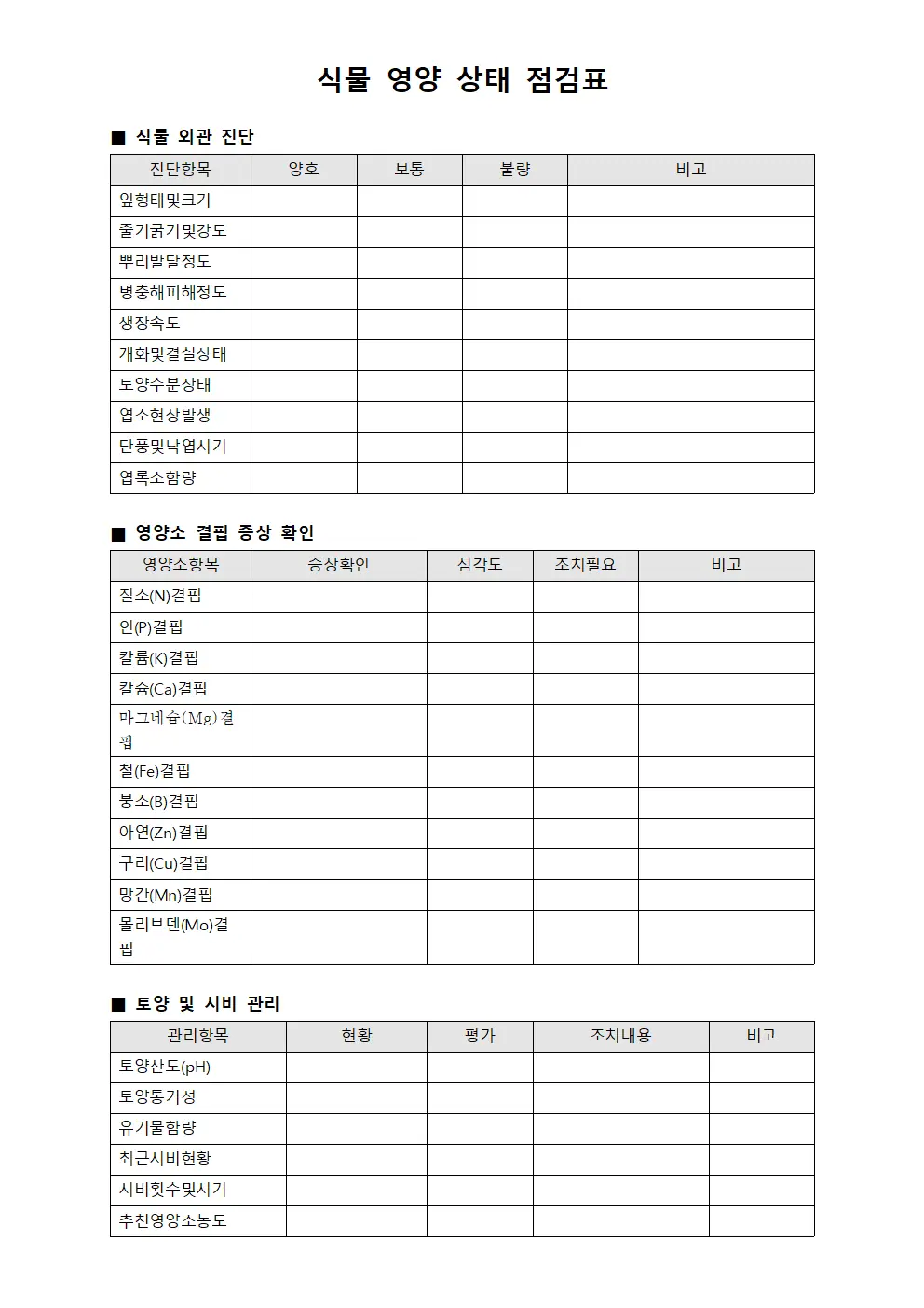 식물 영양 상태 점검표