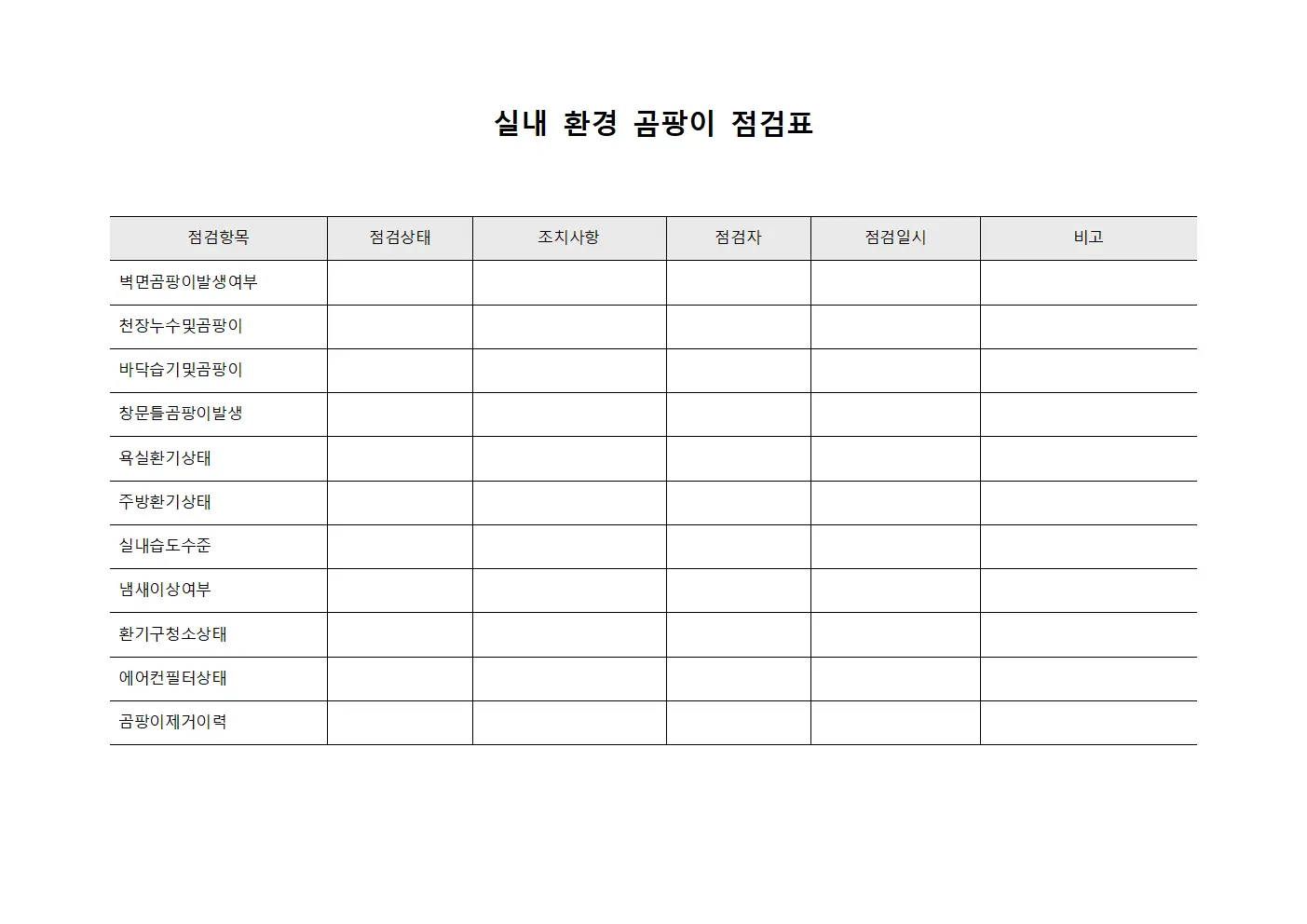 실내 환경 곰팡이 점검표