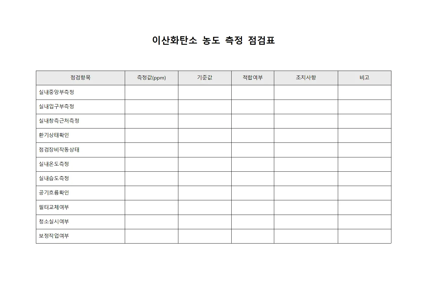 이산화탄소 농도 측정 점검표 양식