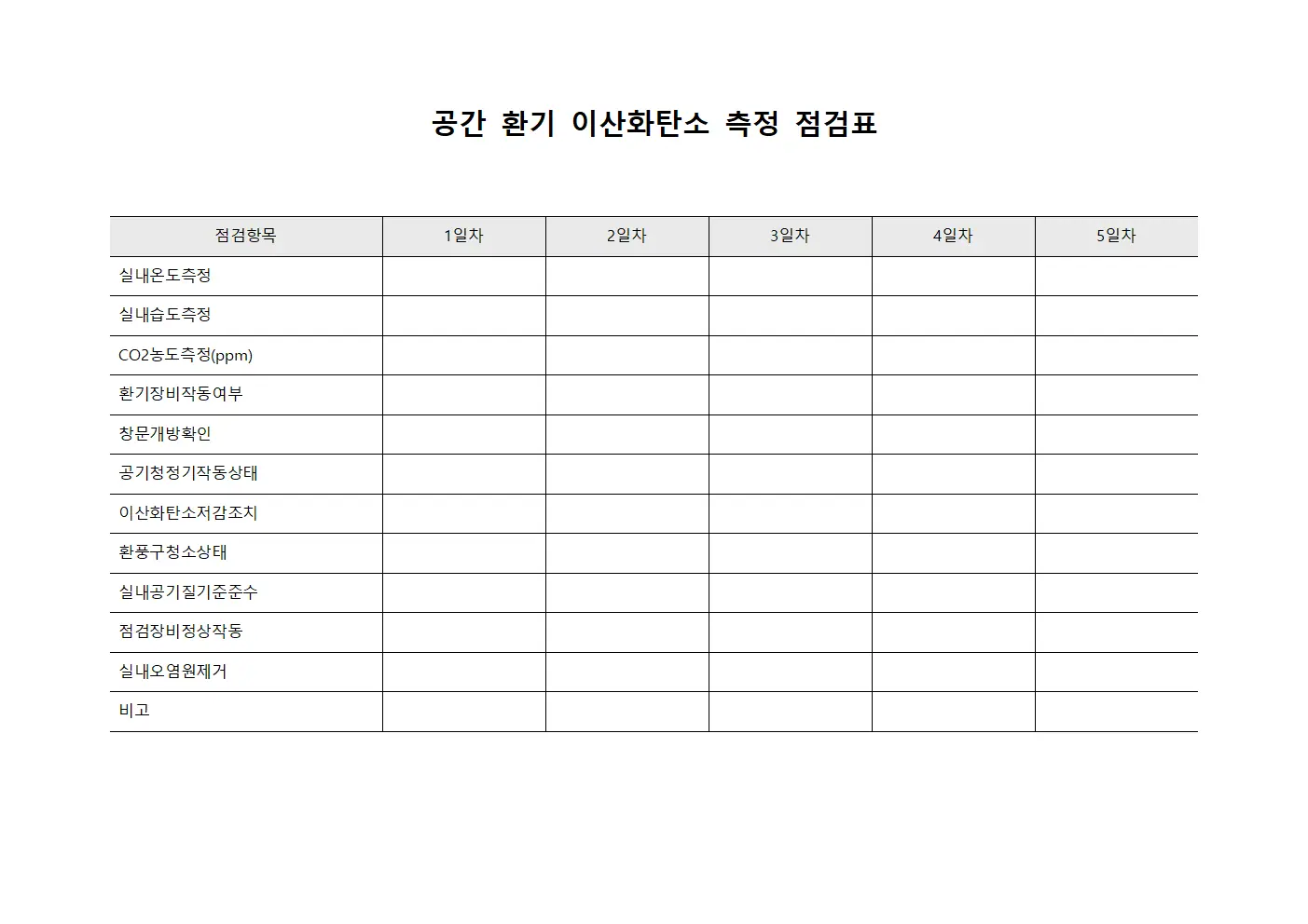 공간 환기 이산화탄소 측정 점검표