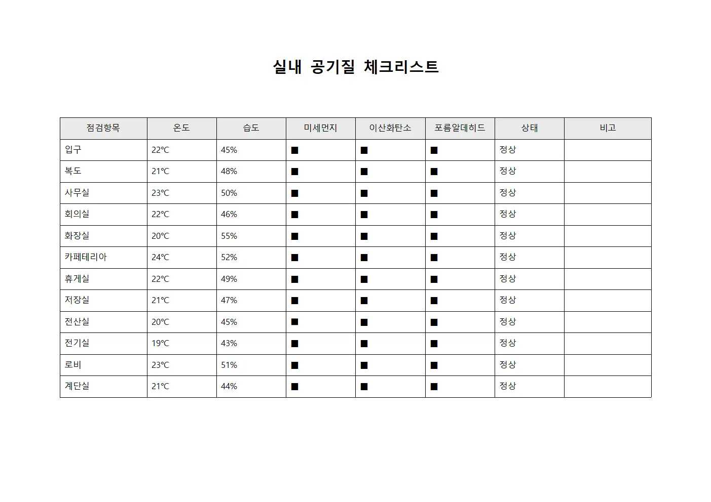 실내 공기질 체크리스트