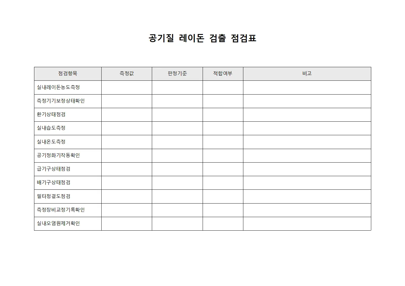 공기질 레이돈 검출 점검표