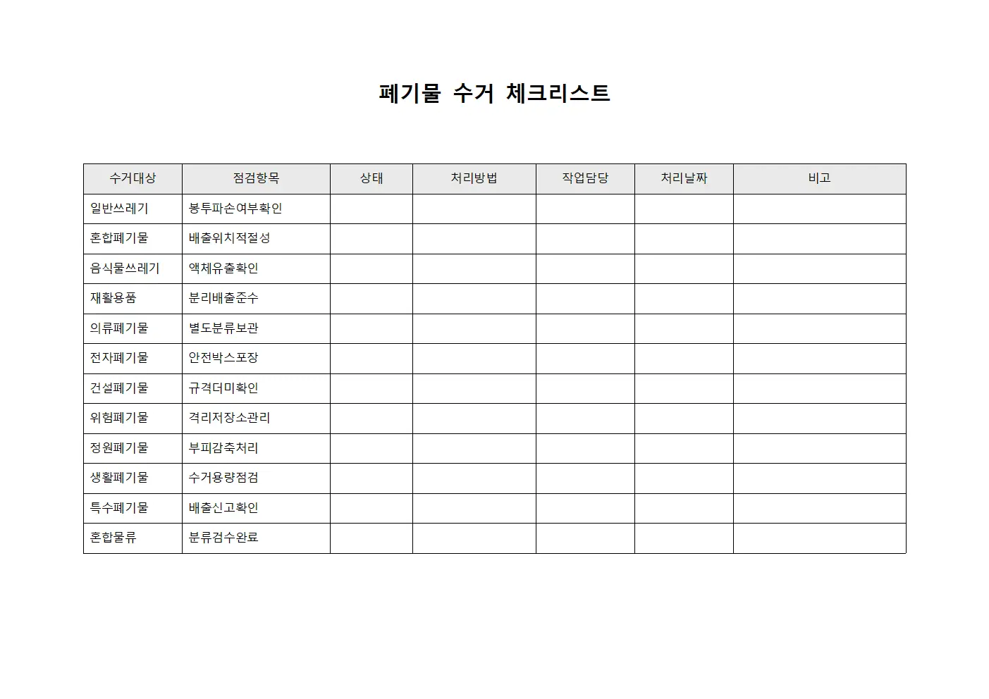 폐기물 수거 체크리스트 문서양식