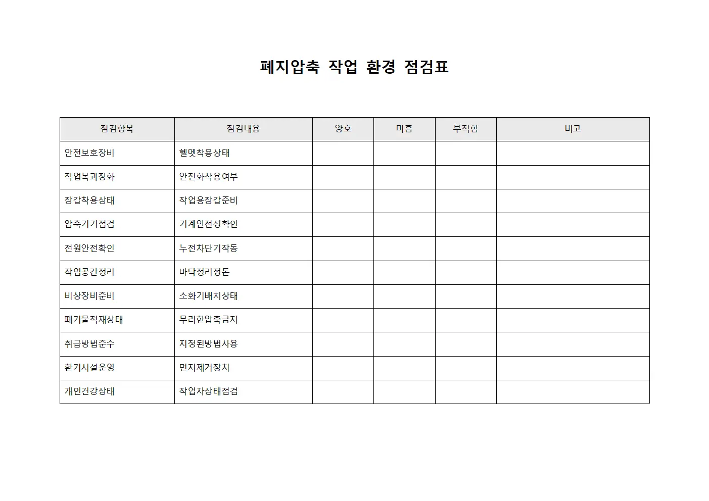 폐지압축 작업 환경 점검표