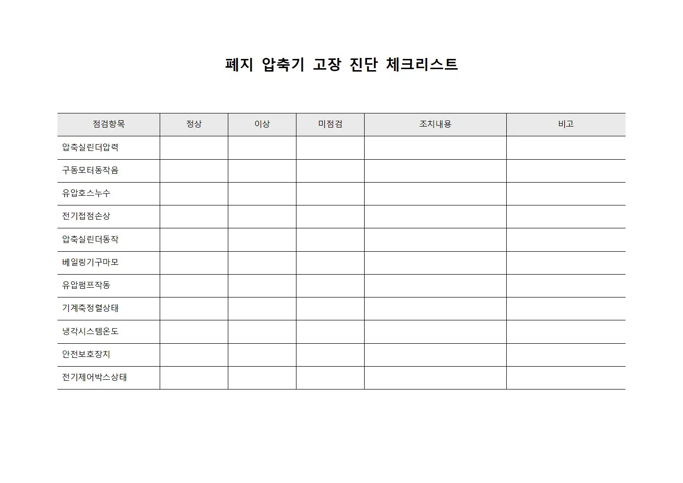 폐지 압축기 고장 진단 체크리스트