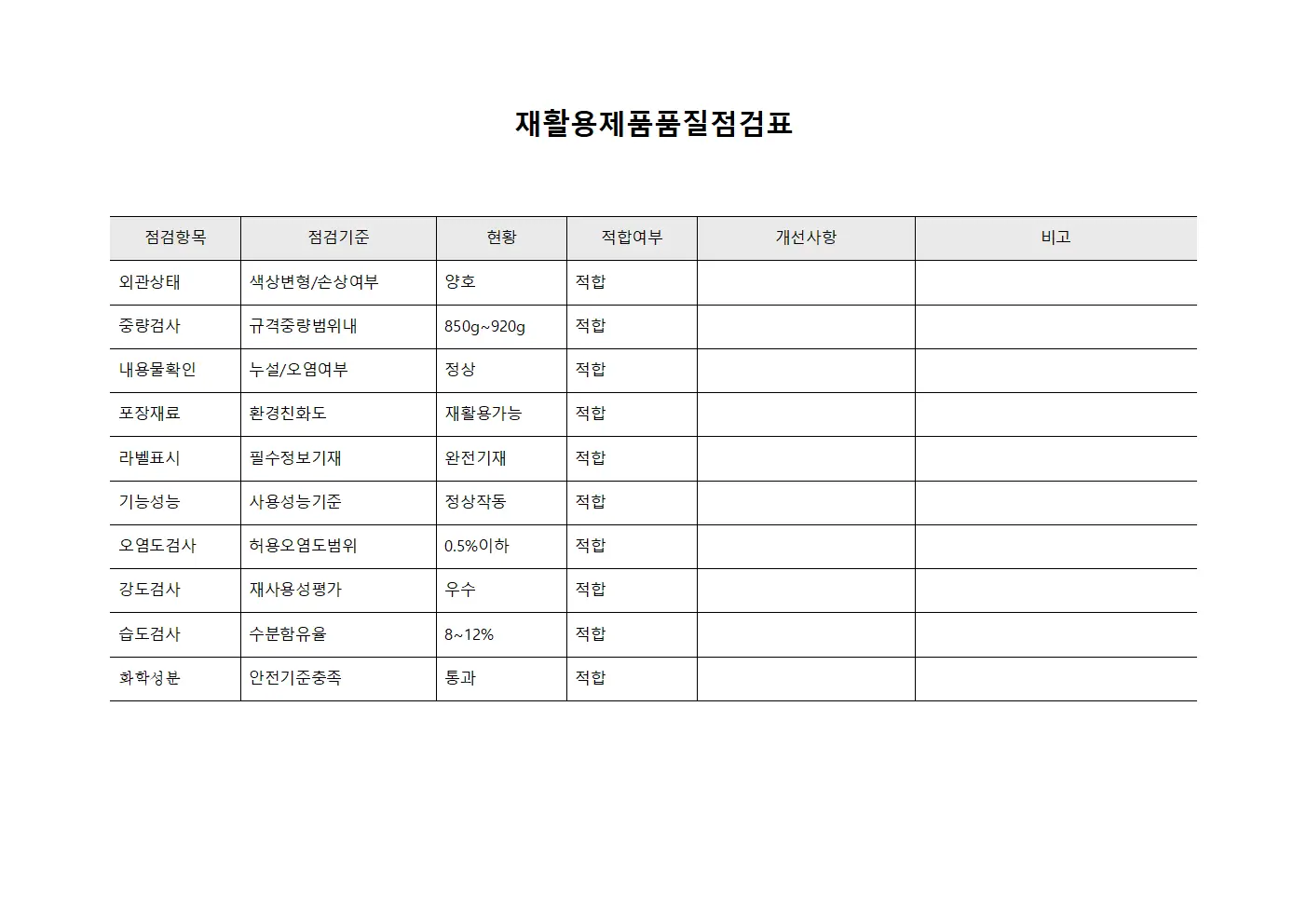 재활용제품품질점검표 서식.양식