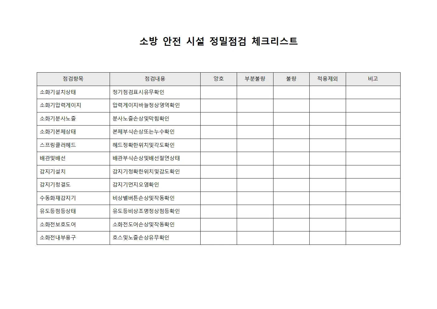 소방 안전 시설 정밀점검 체크리스트
