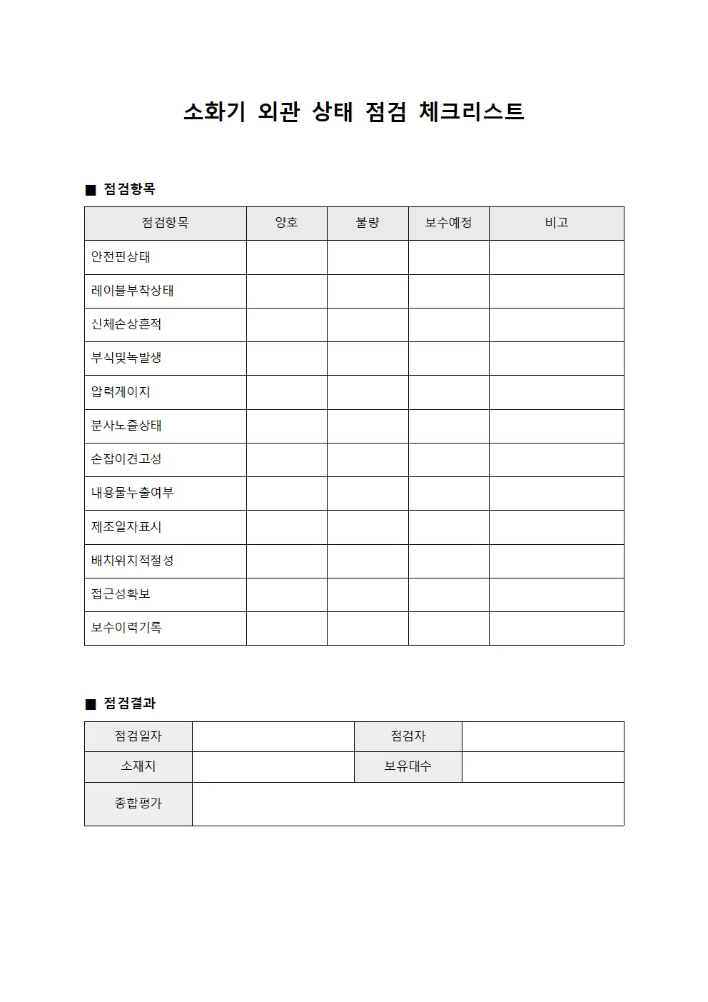소화기 외관 상태 점검 체크리스트