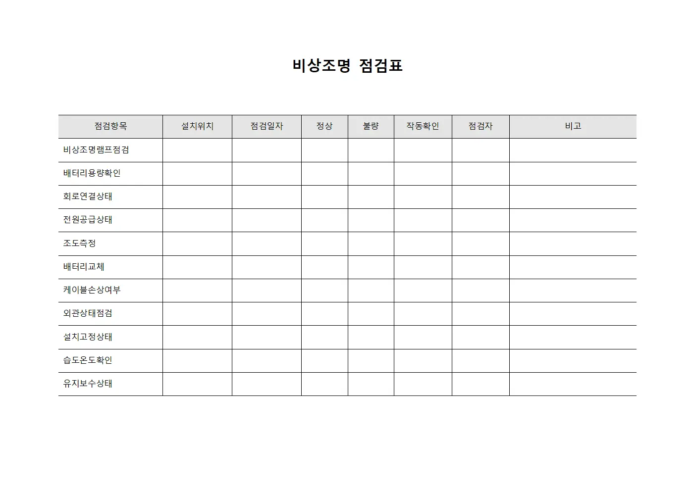 비상조명 점검표