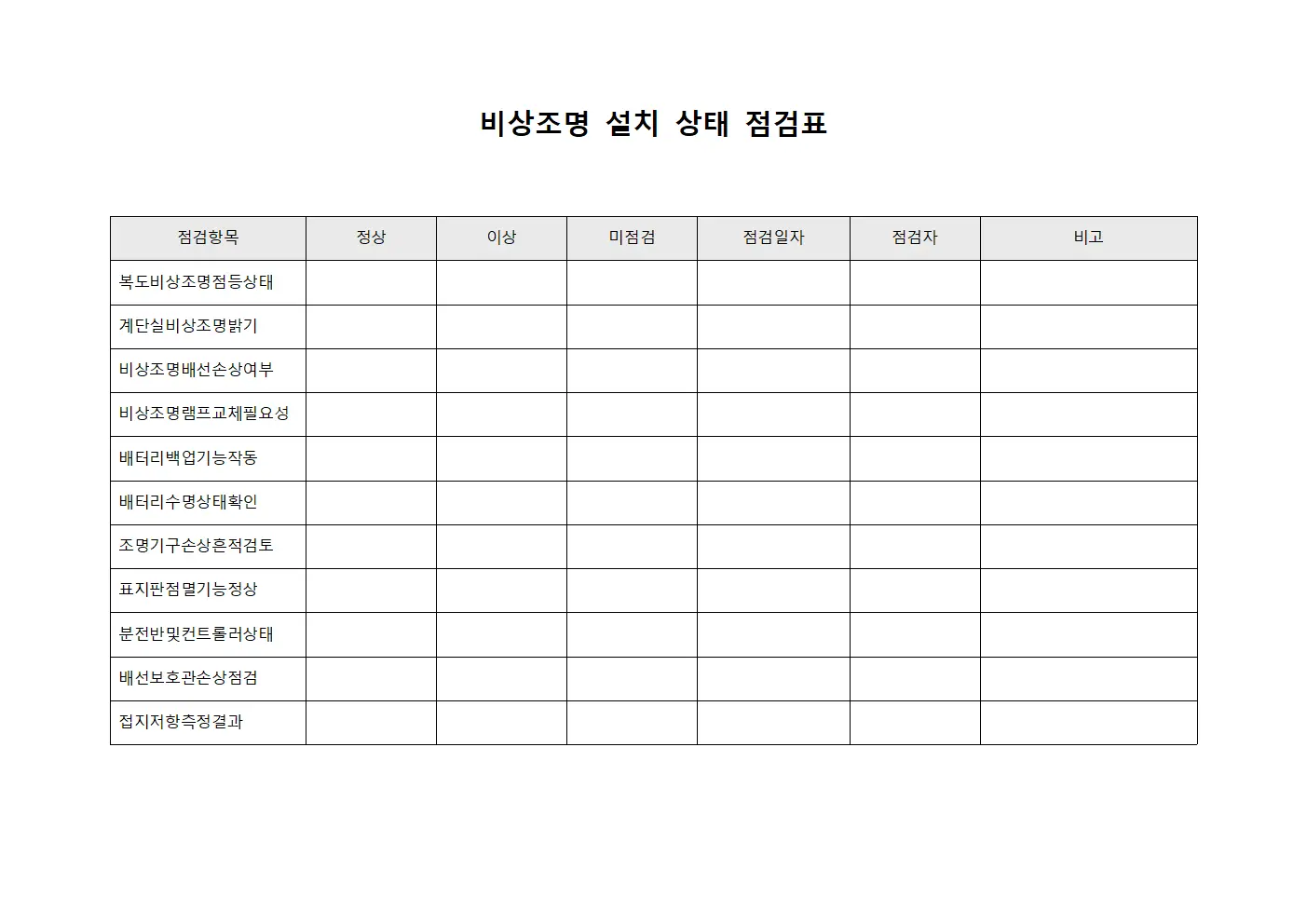 비상조명 설치 상태 점검표 템플릿 양식