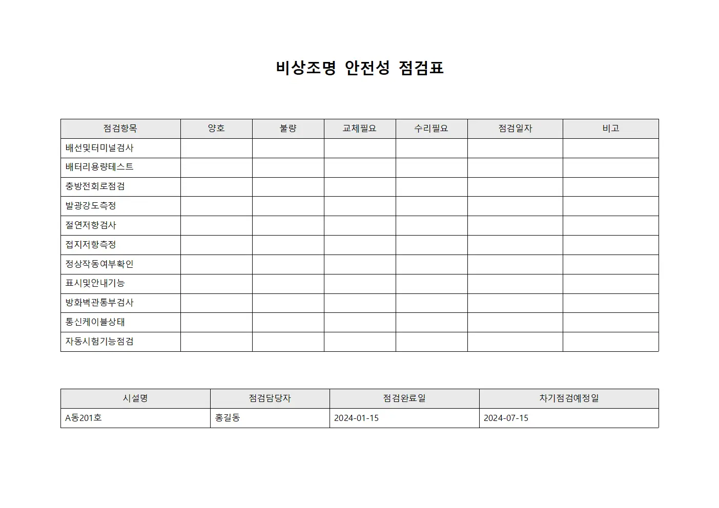 비상조명 안전성 점검표