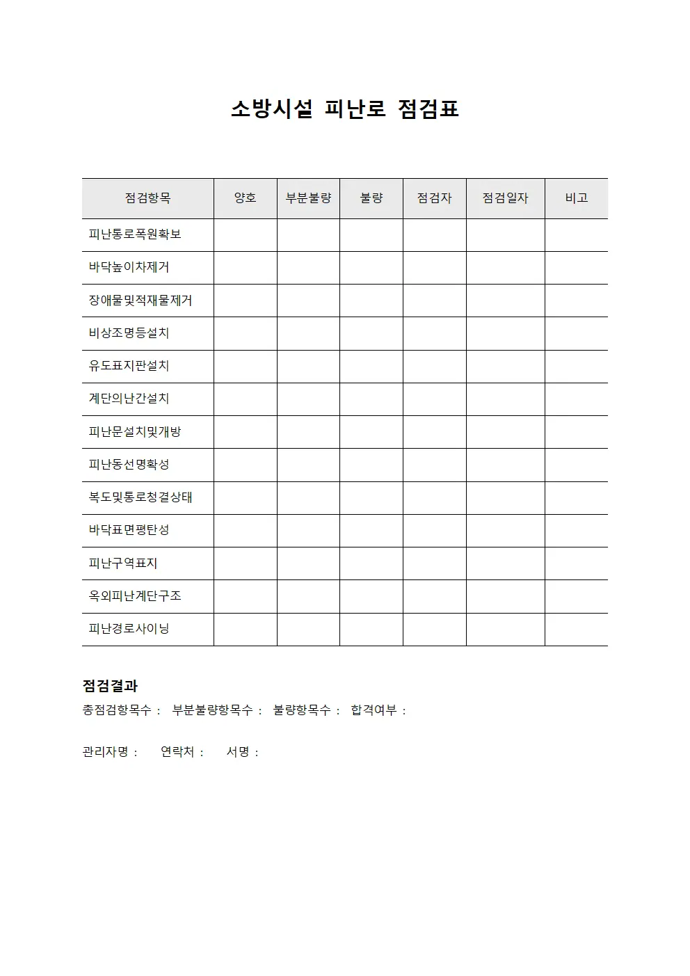 소방시설 피난로 점검표