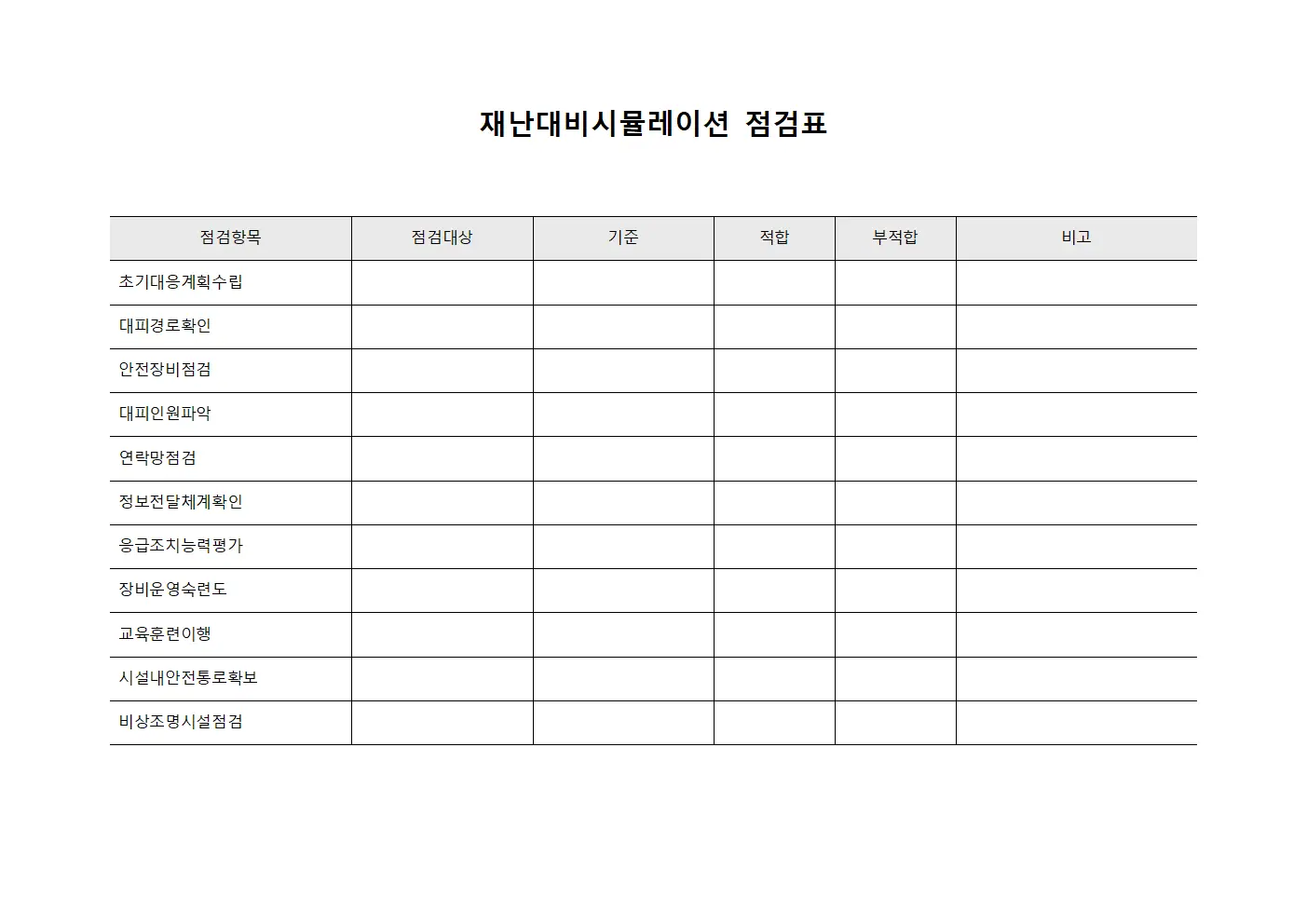 재난대비시뮬레이션 점검표