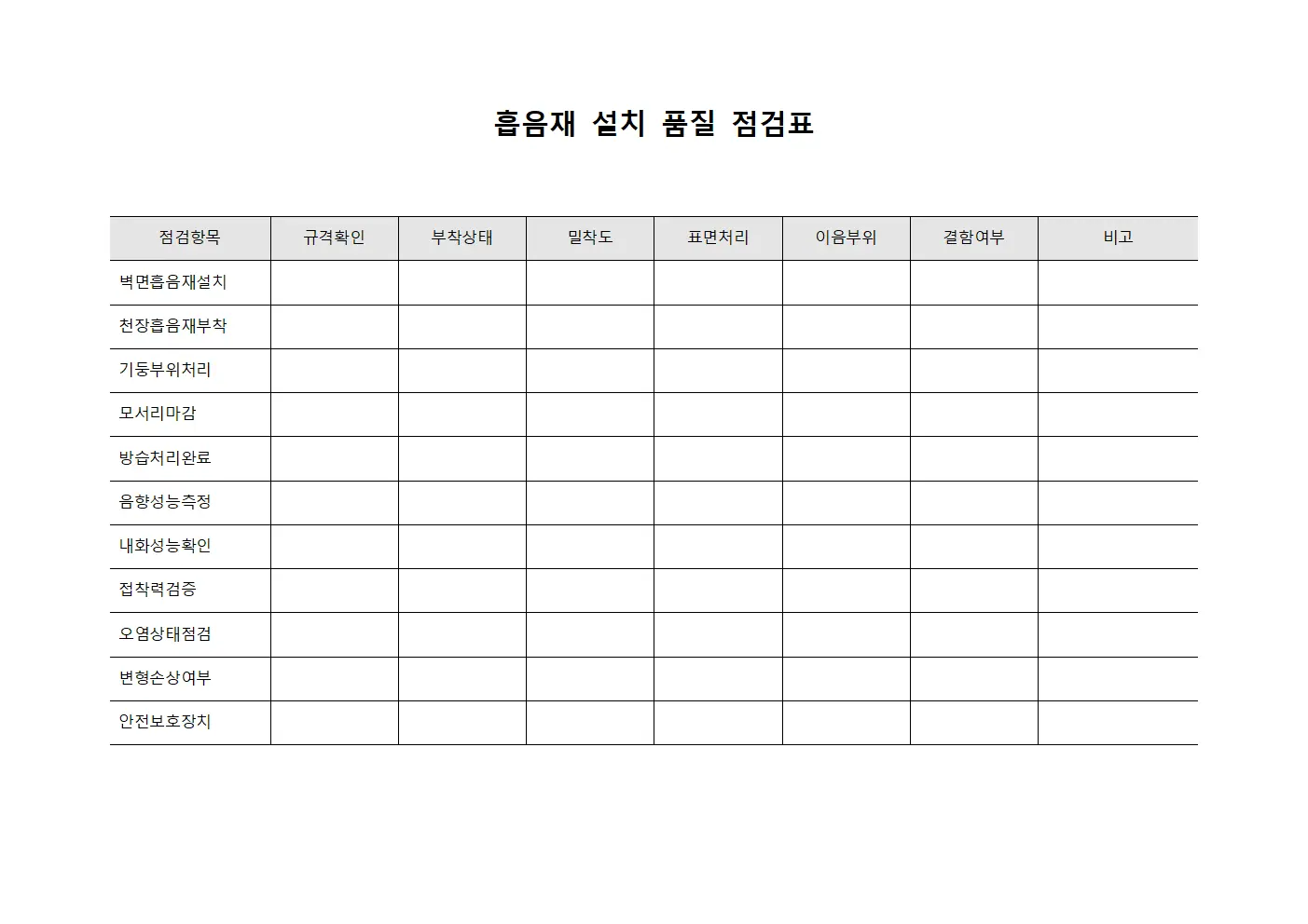 흡음재 설치 품질 점검표