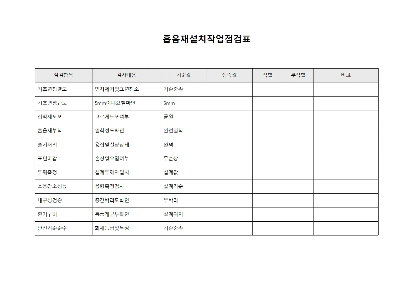 흡음재설치작업점검표