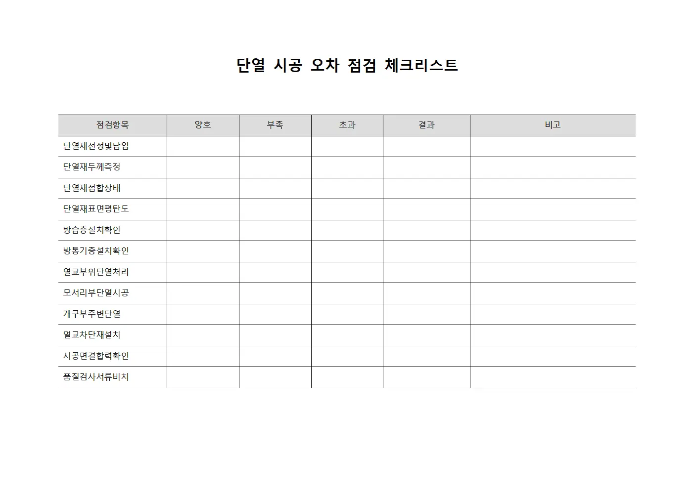 단열 시공 오차 점검 체크리스트