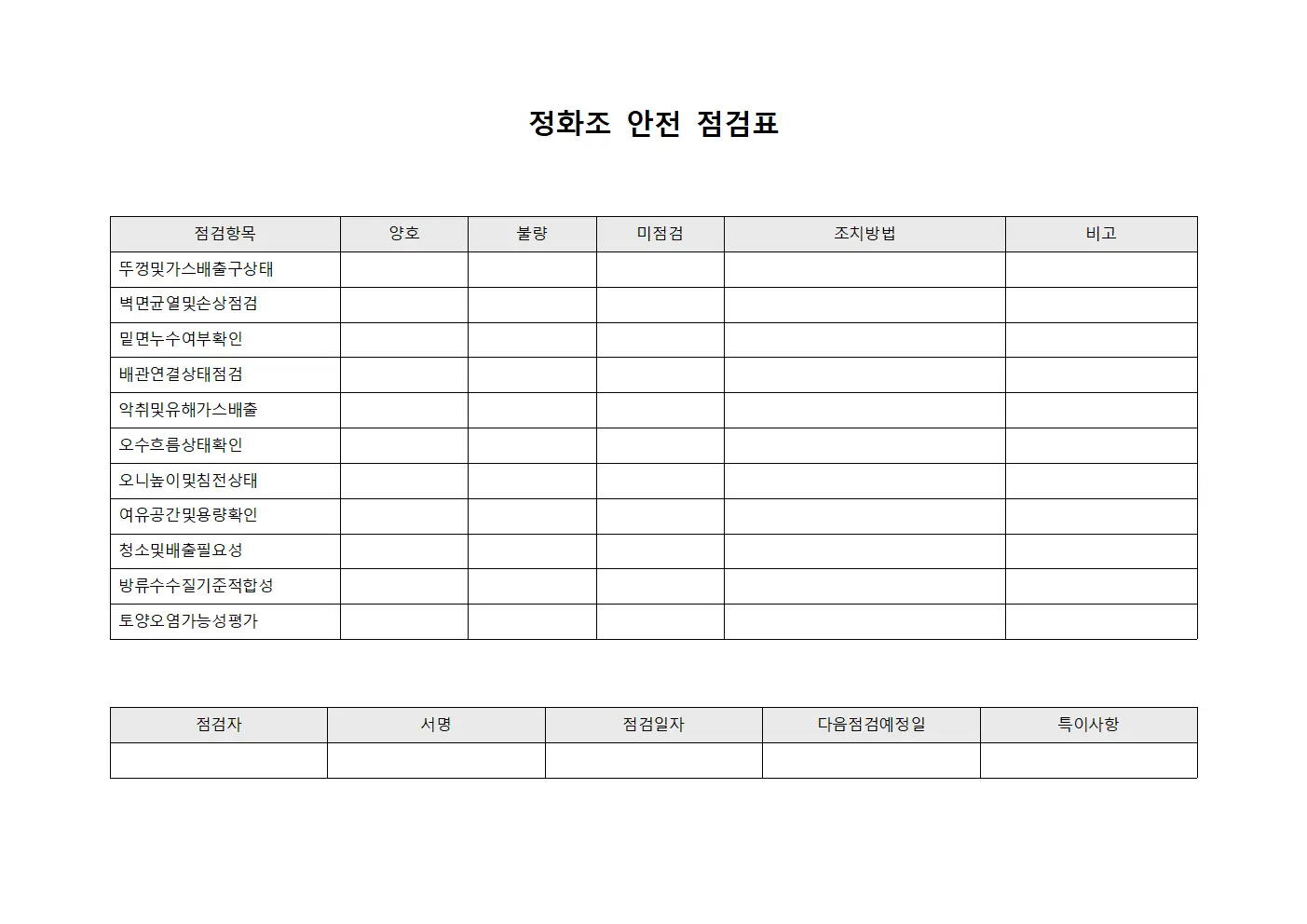 정화조 안전 점검표 양식문서