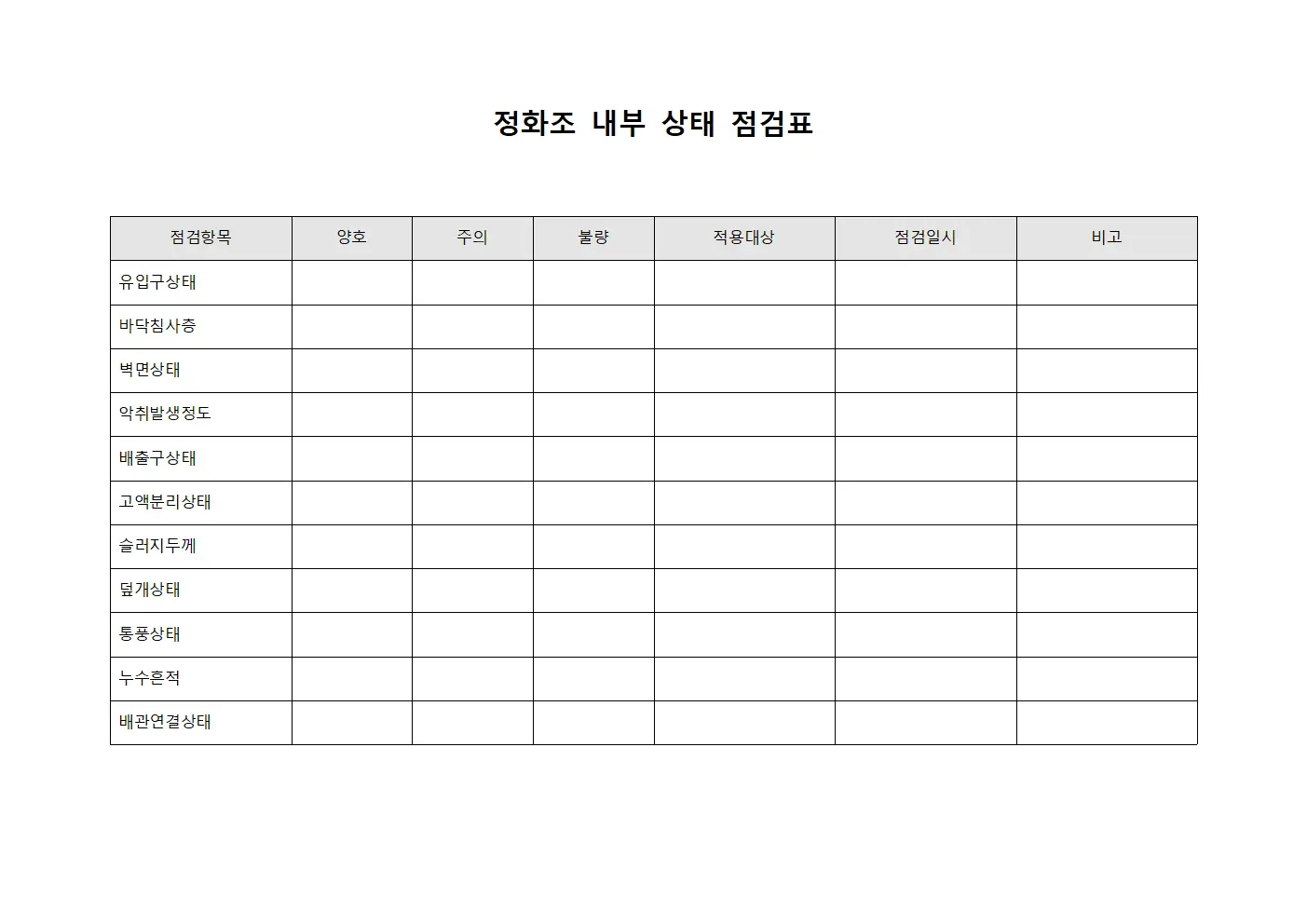정화조 내부 상태 점검표 템플릿