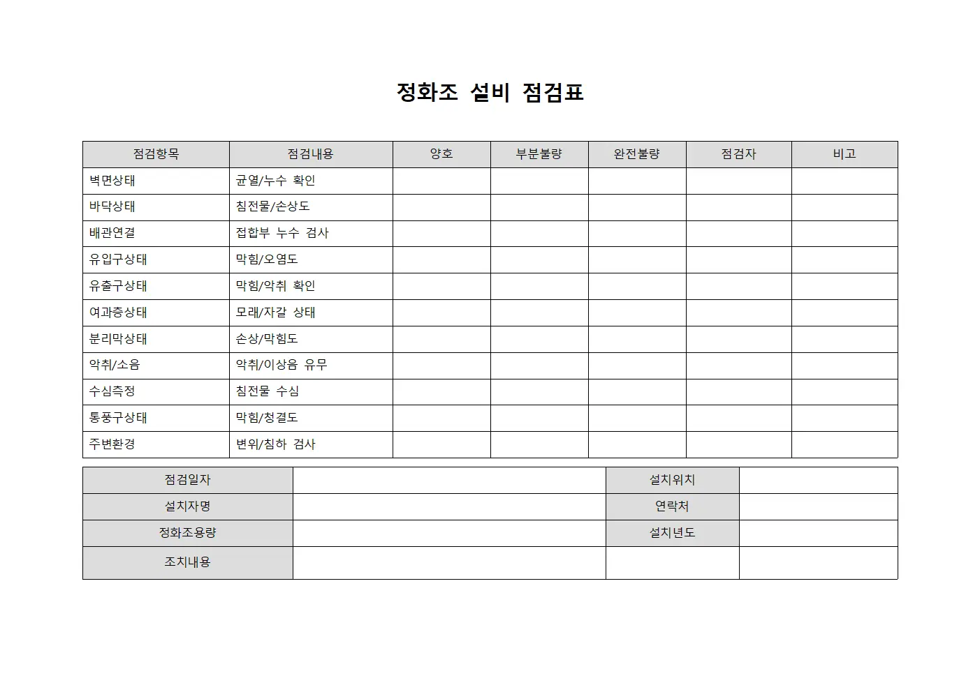 정화조 설비 점검표