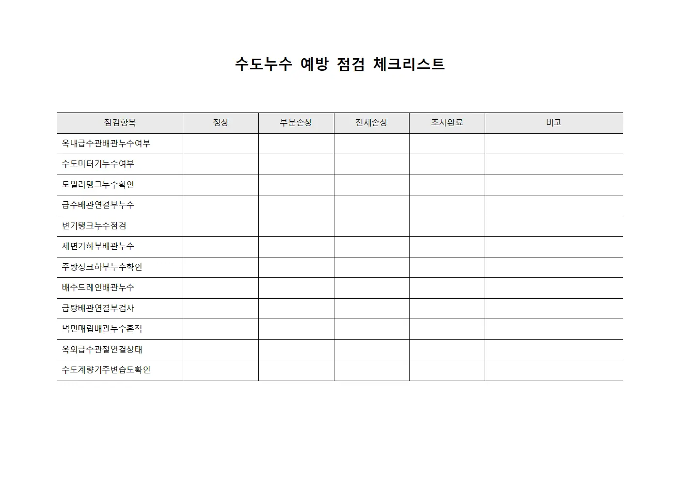 수도누수 예방 점검 체크리스트