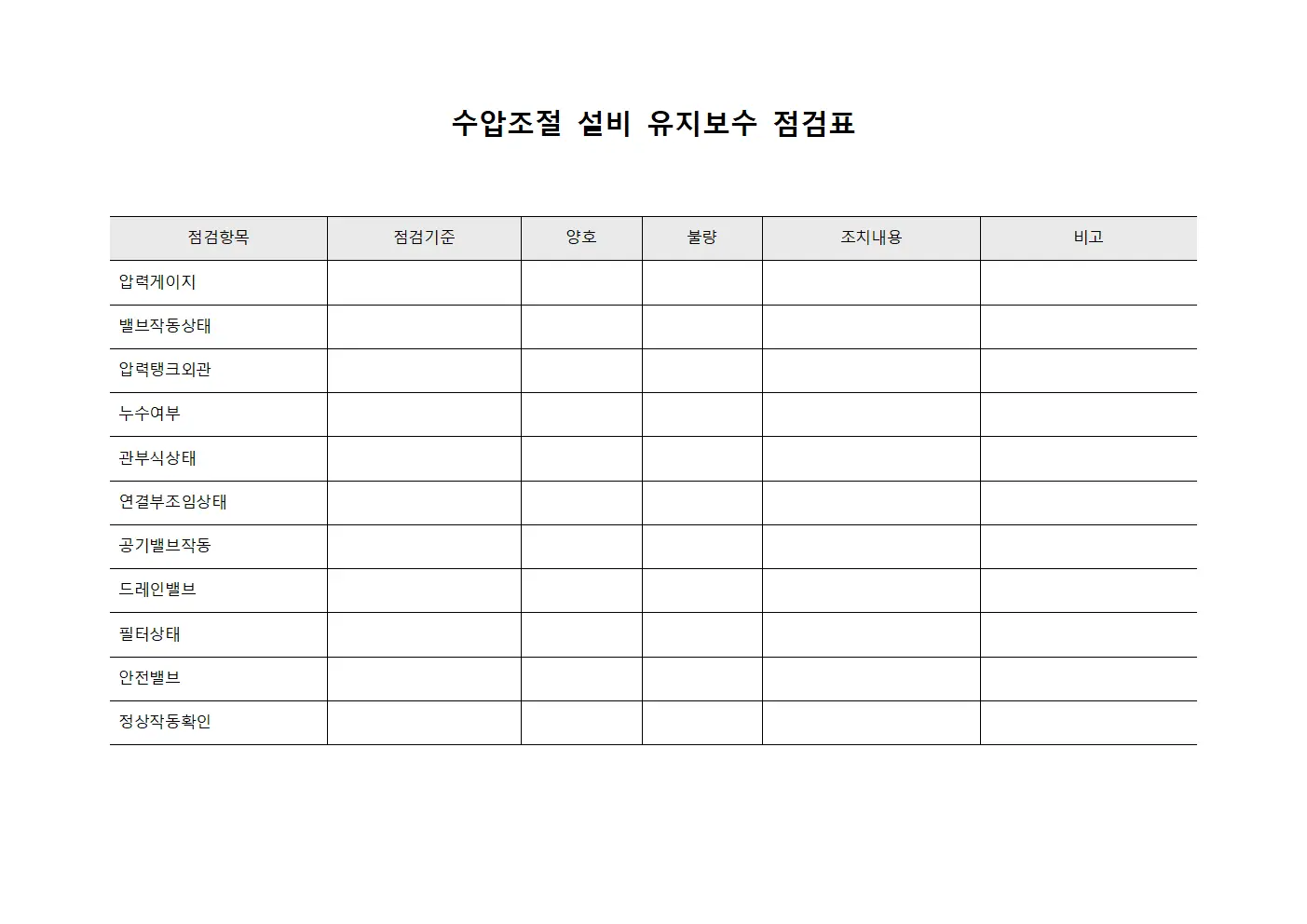 수압조절 설비 유지보수 점검표
