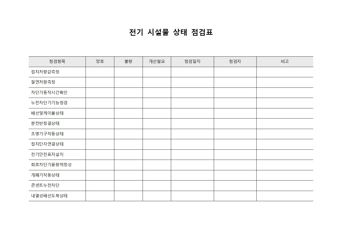 전기 시설물 상태 점검표